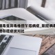 新冠病毒变异毒株德尔塔病症_新冠病毒变异毒株德尔塔症状对比