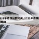 2021年疫情放假时间_2021年疫情假期时间