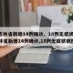 【吉林省新增14例确诊、18例无症状】,吉林省新增14例确诊,18例无症状病例