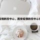 西安疫情防控中心，西安疫情防控中心指挥部电话